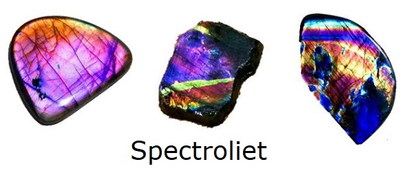 Spectroliet